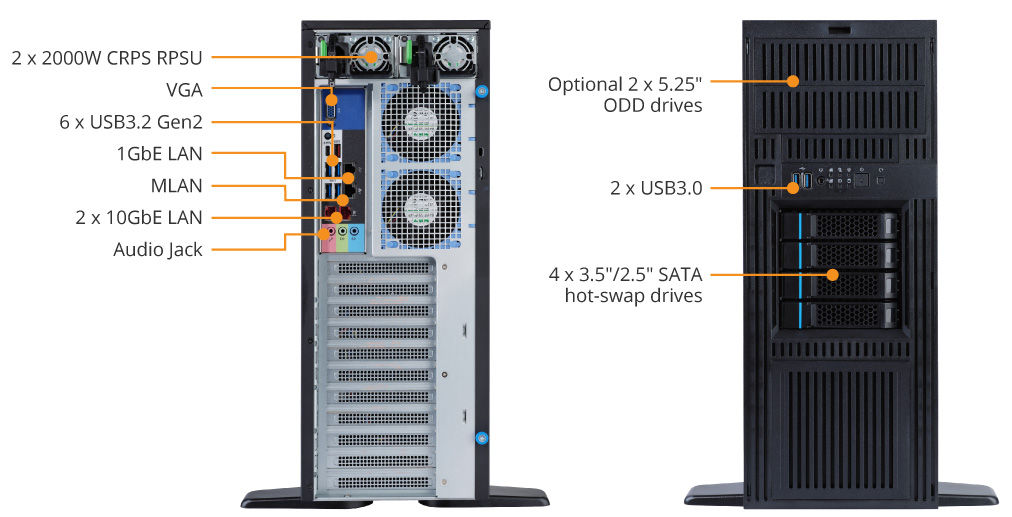 Tổng quan sản phẩm W771-Z00